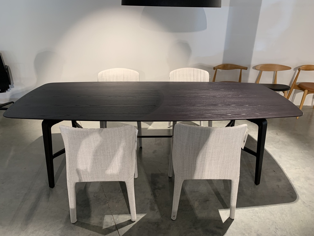 BLADE Table