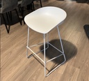 About a Stool