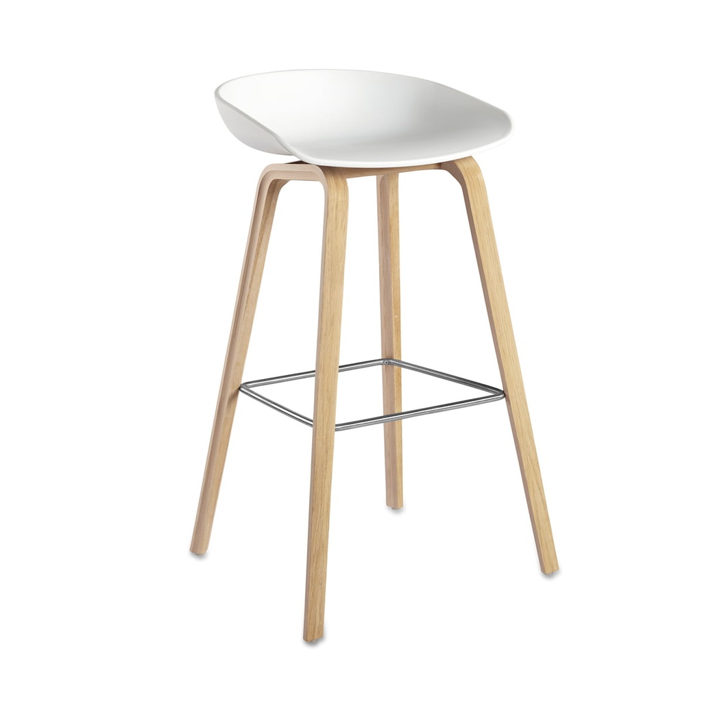 About a Stool