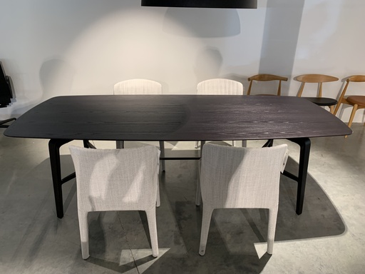 [618] BLADE Table